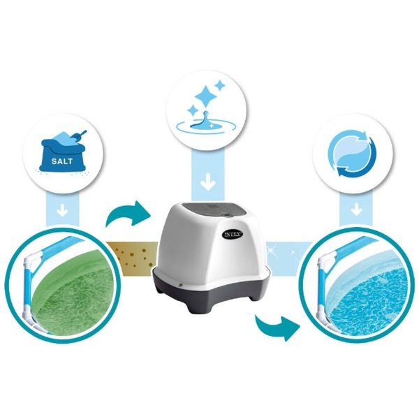 Système de chloration au sel Intex on Sale